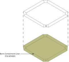 Berm Tube Containment Liner- Ac/Gc (Shelter 1) EM Stns 9 & 10
