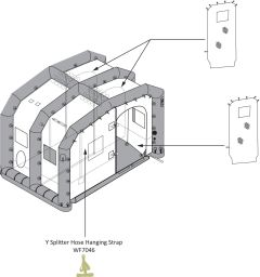 EM Shelter 1 Station 3 Y Splitter Hose Hanging Strap