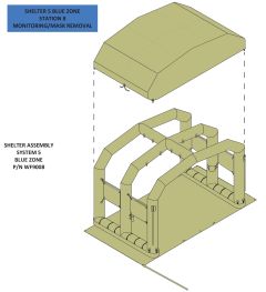 LIDS Air Crew Shelter 5 Complete